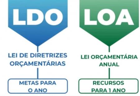 AUDIÊNCIA PÚBLICA