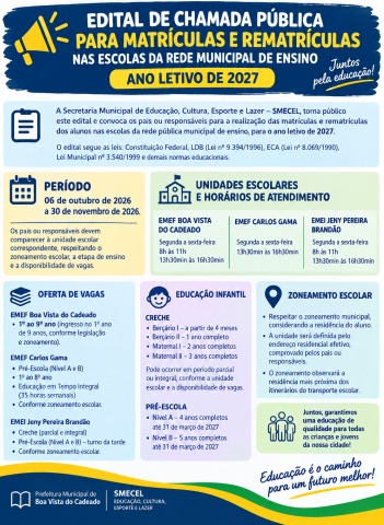 EDITAL MATRÍCULAS E REMATRÍCULAS